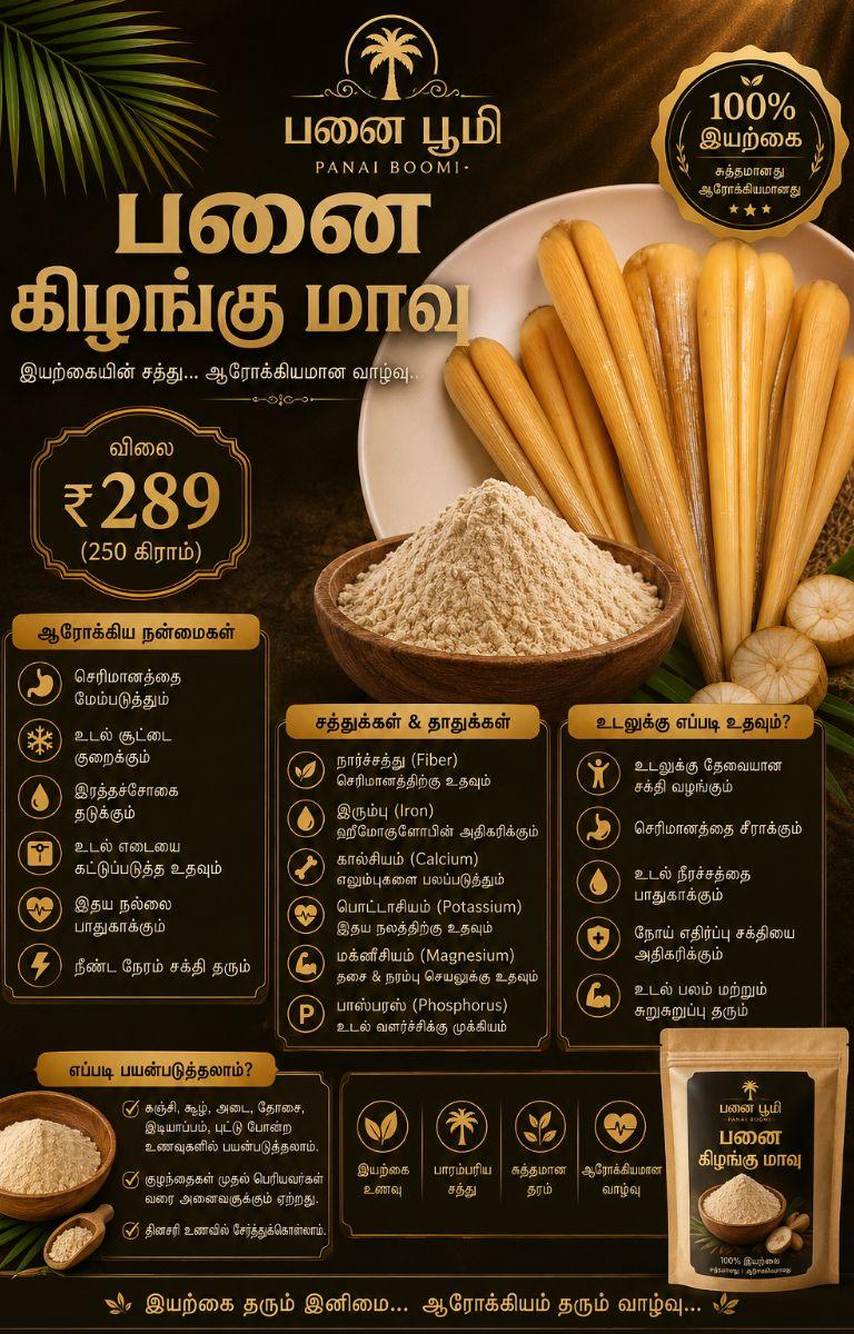 Other Feed & Fodder